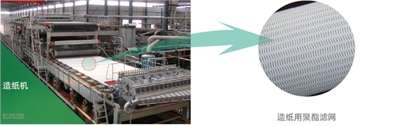 造纸机PET单丝滤网添加抗水解剂