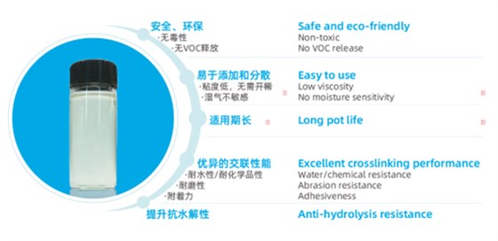 HyMax CA 水性交联剂